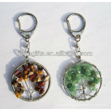 Llavero de la piedra preciosa de la forma redonda, keyrings pendientes de la piedra preciosa, llavero dominante de la cadena de piedra llavero